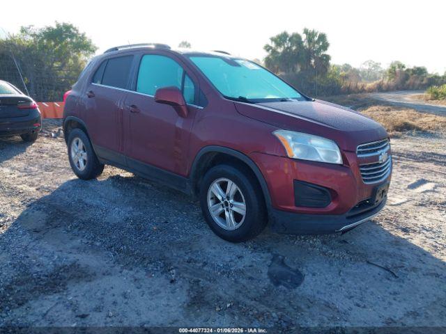  Salvage Chevrolet Trax