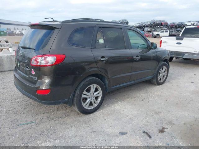 Hyundai SANTA FE Limited V6 Image 5